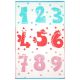 Little Portico's Numbers Indoor/Outdoors Kids Rug